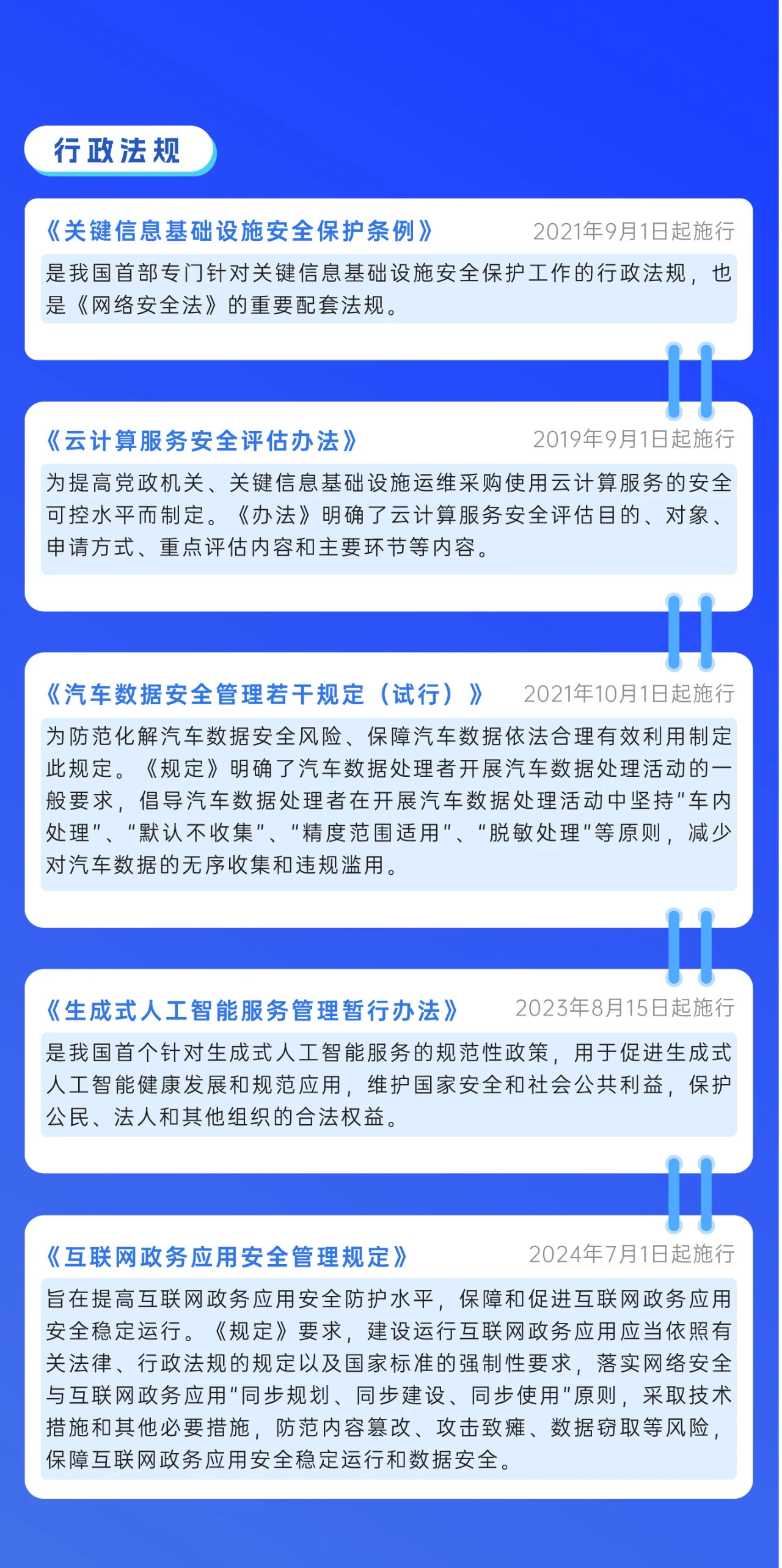 2024年國(guó)家網(wǎng)絡(luò)安全宣傳周來(lái)了，快來(lái)解鎖更多網(wǎng)絡(luò)安全知識(shí)吧！