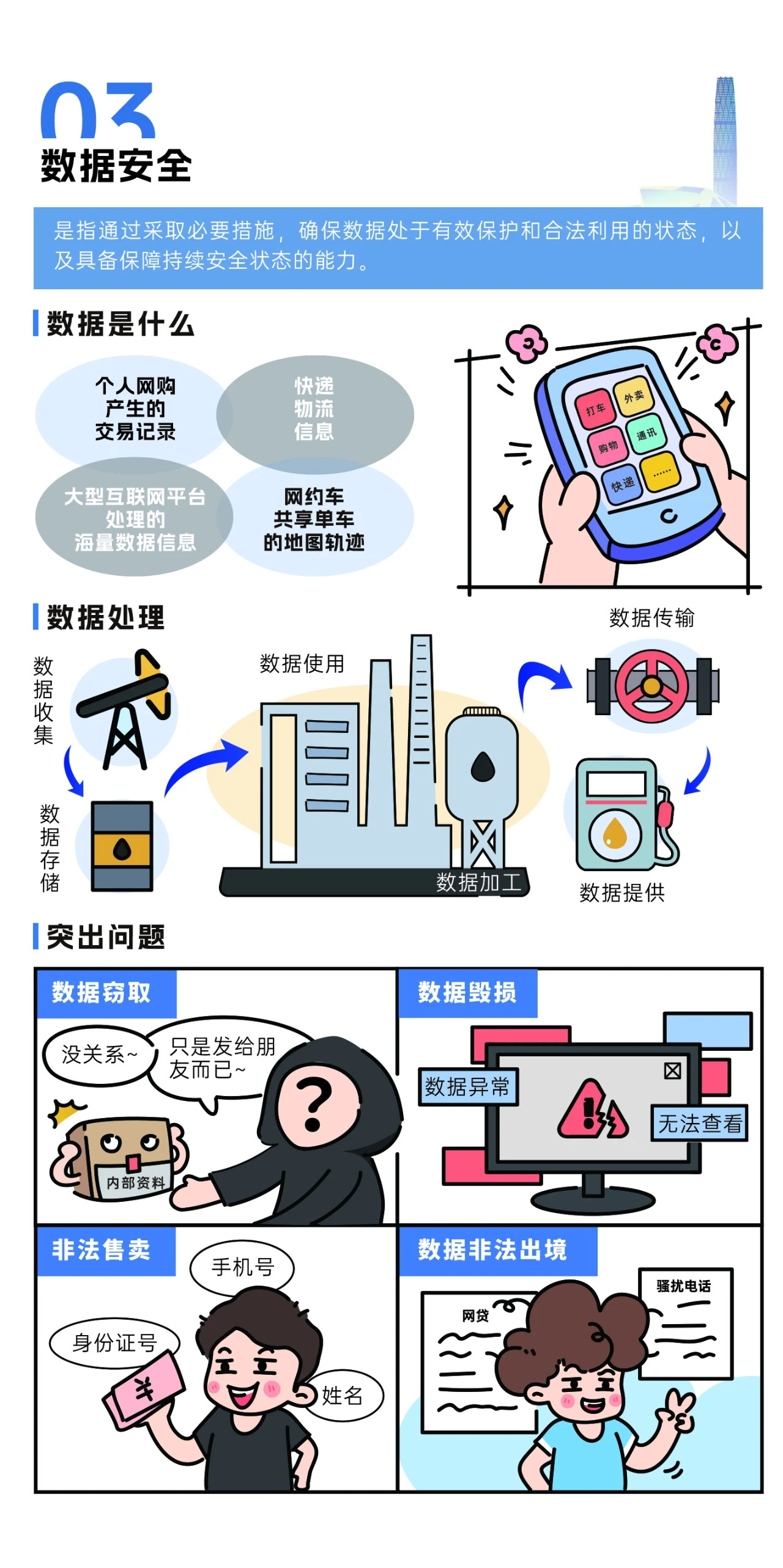 2024年國(guó)家網(wǎng)絡(luò)安全宣傳周來(lái)了，快來(lái)解鎖更多網(wǎng)絡(luò)安全知識(shí)吧！