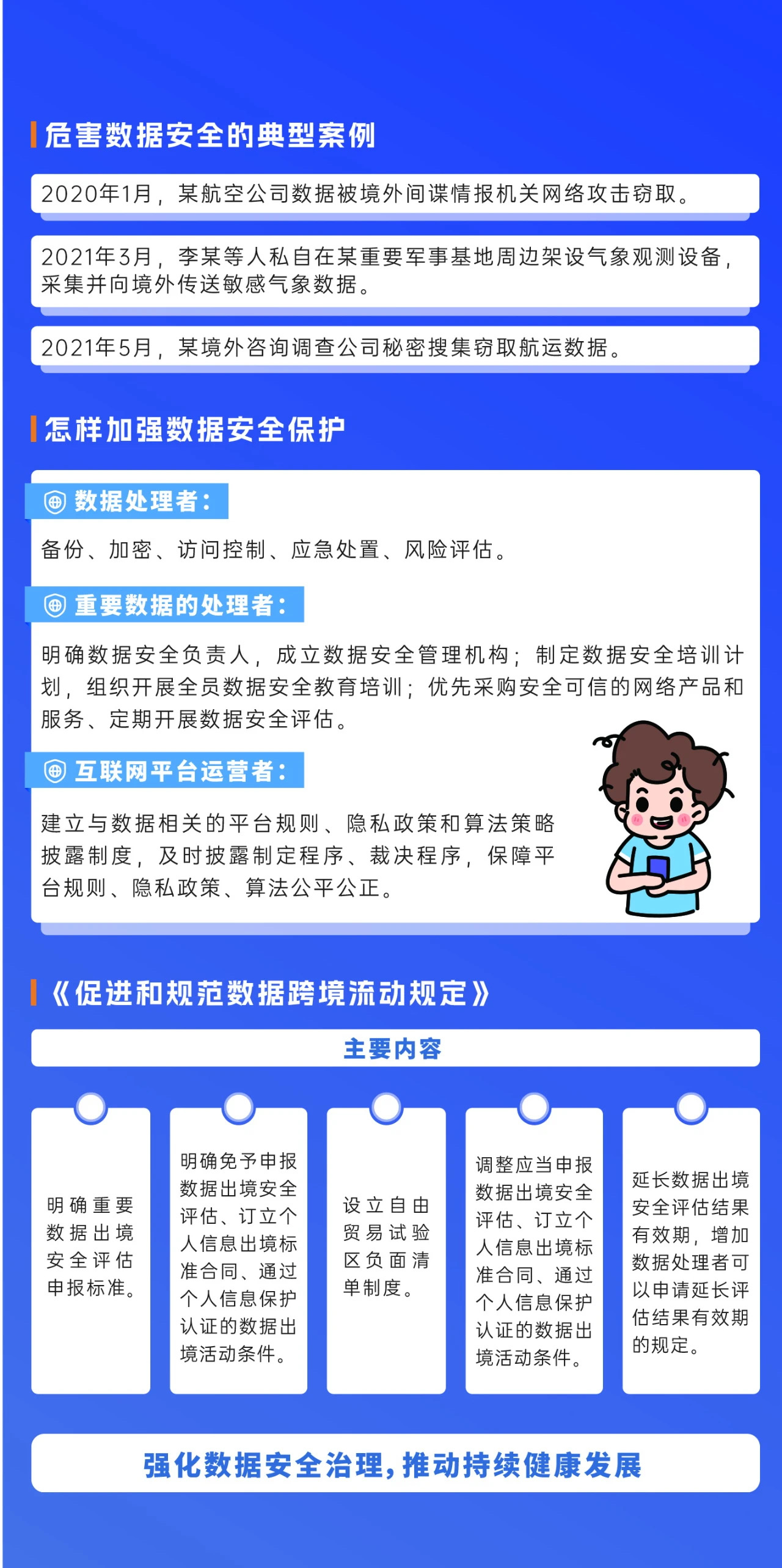 2024年國(guó)家網(wǎng)絡(luò)安全宣傳周來(lái)了，快來(lái)解鎖更多網(wǎng)絡(luò)安全知識(shí)吧！